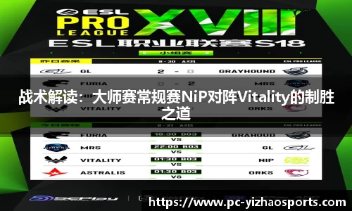 战术解读：大师赛常规赛NiP对阵Vitality的制胜之道